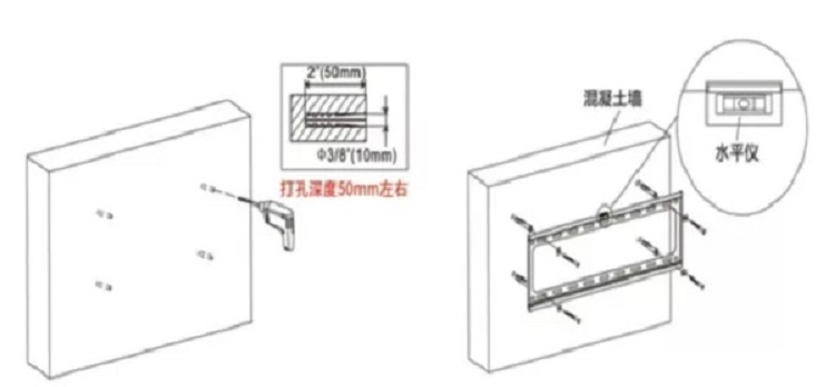 壁掛廣告機(jī)安裝第一步