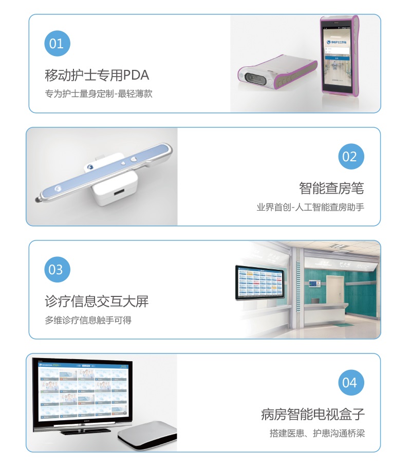 可視化醫(yī)療大屏的主要配置